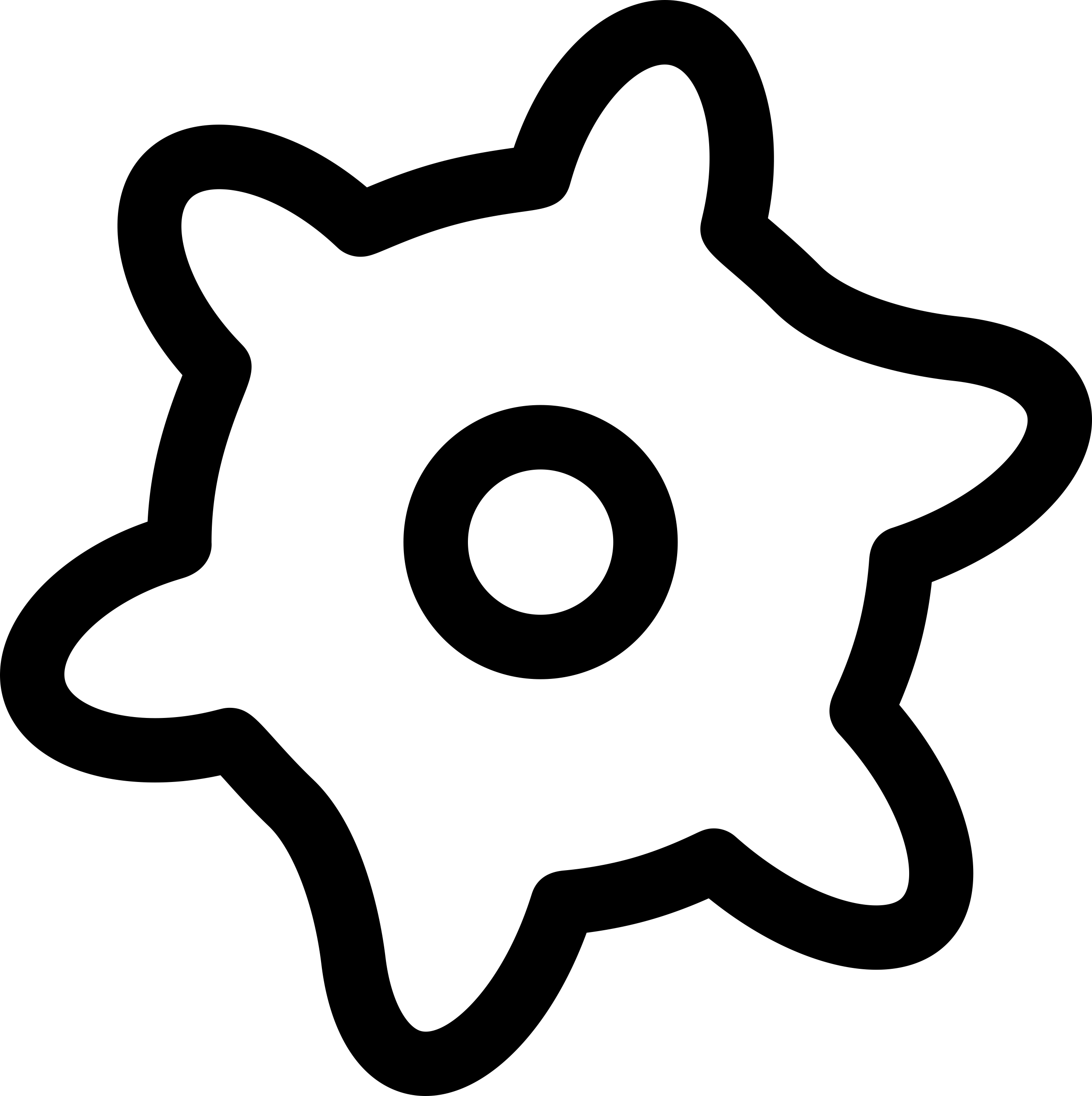 Gear Settings Outline Svg Vector Free Vectors